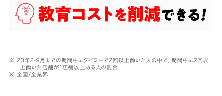 教育コスト削減