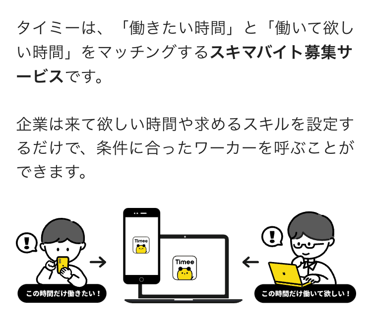タイミーは、「働きたい時間」と「働いて欲しい時間」をマッチングするスキマバイト募集サービスです。

企業は来て欲しい時間や求めるスキルを設定するだけで、条件に合ったワーカーを呼ぶことができます。