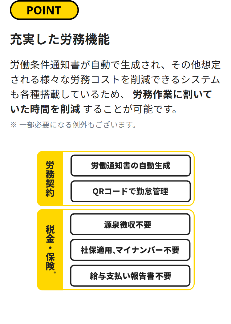 POINT
充実した労務機能
労働条件通知書が自動で生成され、その他想定
される様々な労務コストを削減できるシステム
も各種搭載しているため、 労務作業に割いて
いた時間を削減することが可能です。
※ 一部必要になる例外もございます。
労務契約
税金・保険
労働通知書の自動生成
QRコードで勤怠管理
源泉徴収不要
社保適用、マイナンバー不要
給与支払い報告書不要