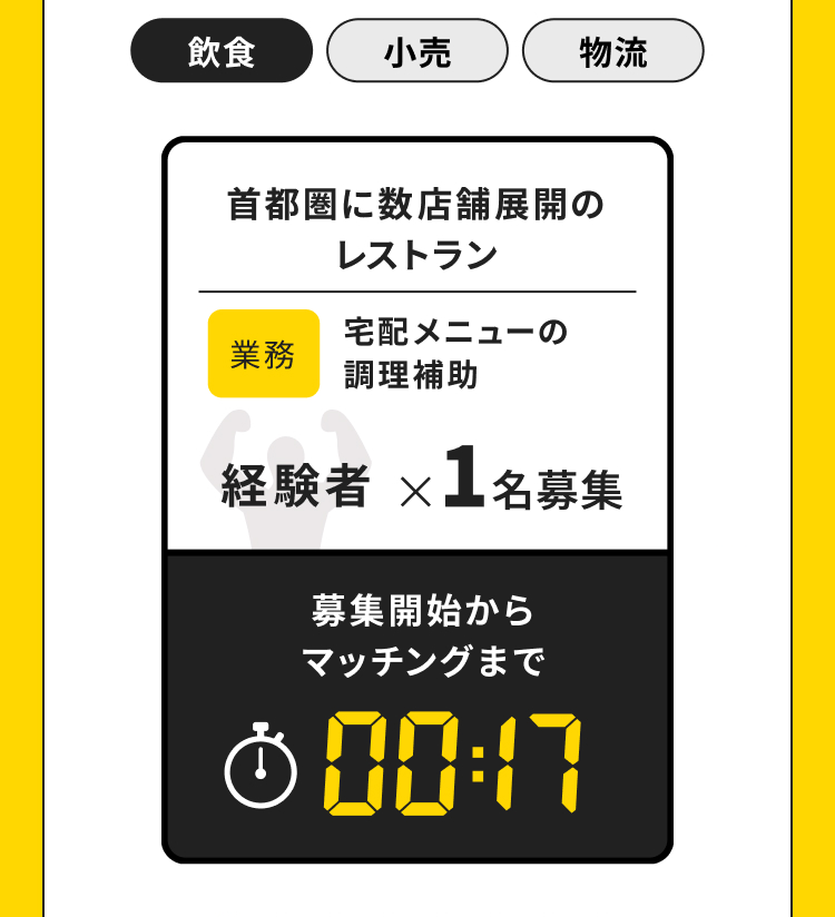 飲食
小売
物流
首都圏に数店舗展開の
レストラン
宅配メニューの
業務
調理補助
経験者 x1名募集
募集開始から
マッチングまで
© 00:17