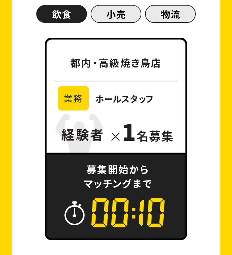 飲食
小売
物流
都内・高級焼き鳥店
業務 ホールスタッフ
経験者 ×1名募集
募集開始から
マッチングまで
Ŏ 00:10