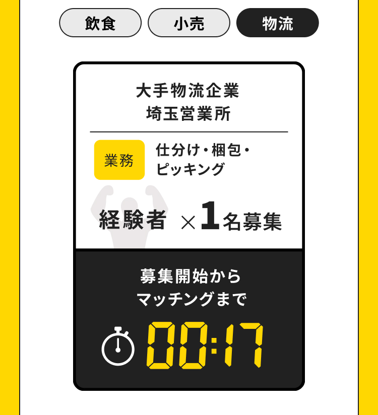 飲食
小売
物流
大手物流企業
埼玉営業所
仕分け・梱包・
業務
ピッキング
経験者 ×1名募集
募集開始から
マッチングまで
© 00:17