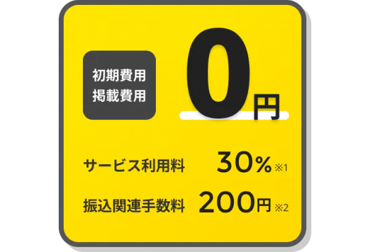 初期費用
掲載費用
0吋
円
廿一匕又利用料
30%*1
振込関連手数料 200円點