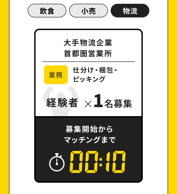 飲食
小売
物流
大手物流企業
首都圏営業所
仕分け・梱包・
業務
ピッキング
経験者 ×1名募集
募集開始から
マッチングまで
© 00:10
