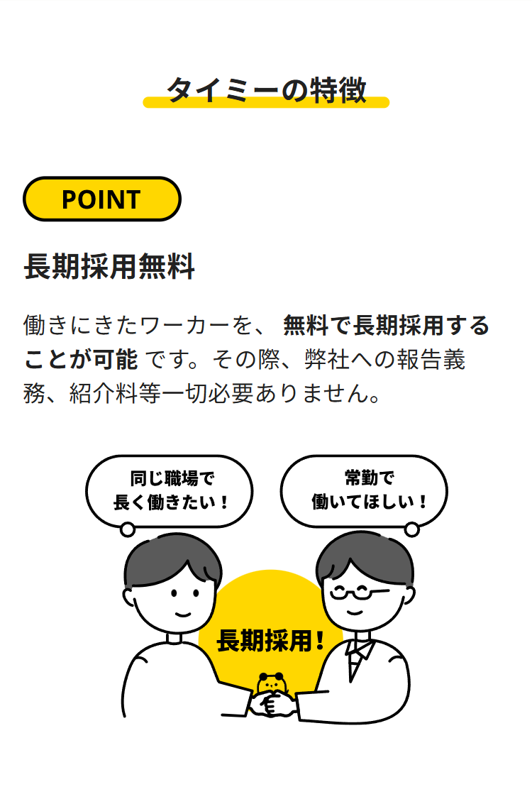 タイミーの特徴
POINT
長期採用無料
働きにきたワーカーを、無料で長期採用する
ことが可能です。 その際、 弊社への報告義
務、紹介料等一切必要ありません。
同じ職場で
常勤で
長く働きたい!
働いてほしい!
長期採用!