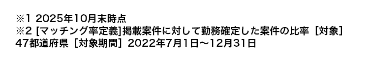 ※12025年10月末時点
※2 [マッチング率定義] 掲載案件に対して勤務確定した案件の比率 [対象]
47都道府県[対象期間] 2022年7月1日~12月31日