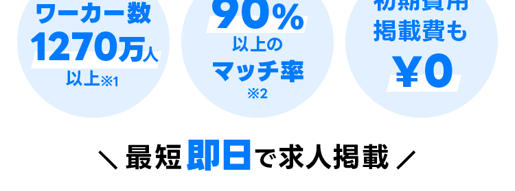 発
バイトから
正社員
OK!!
バイト 長期採用 ¥0
90%
以上の
ワーカー数
1270 万人
以上※1
マッチ率
*2
採用も
初期費用
掲載費も
¥0
最短即日で求人掲載/
