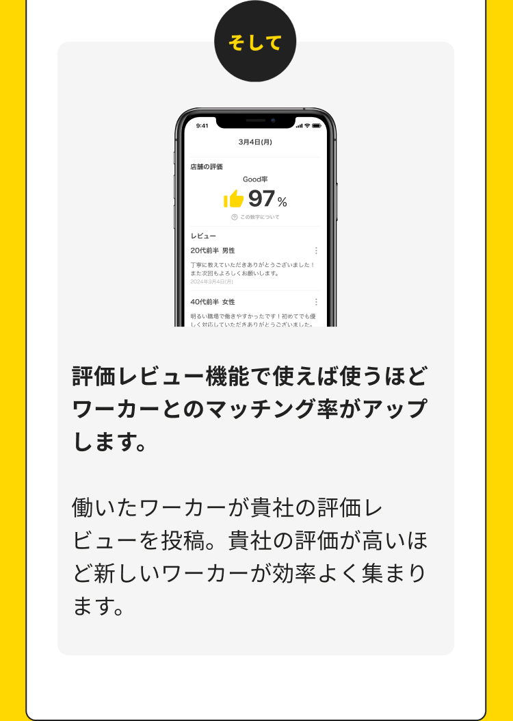 そして
9:41
3月4日(月)
店舗の評価
レビュー
20代前半 男性
Good率
97%
この数字について
丁寧に教えていただきありがとうございました!
また次回もよろしくお願いします。
2024年3月4日 (月)
40代前半女性
明るい職場で働きやすかったです! 初めてでも優
しく対応していただきありがとうございました。
評価レビュー機能で使えば使うほど
ワーカーとのマッチング率がアップ
します。
働いたワーカーが貴社の評価レ
ビューを投稿。貴社の評価が高いほ
ど新しいワーカーが効率よく集まり
ます。