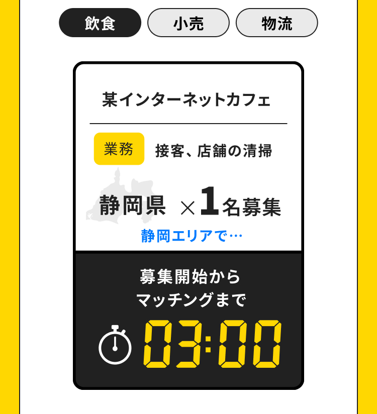飲食
小売
物流
某インターネットカフェ
業務 接客、店舗の清掃
静岡県 × 名募集
静岡エリアで…
募集開始から
マッチングまで
0 03:00