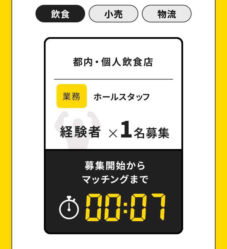 飲食
小売
物流
都内・個人飲食店
業務 ホールスタッフ
経験者 ×1名募集
募集開始から
マッチングまで
Ŏ00:07
