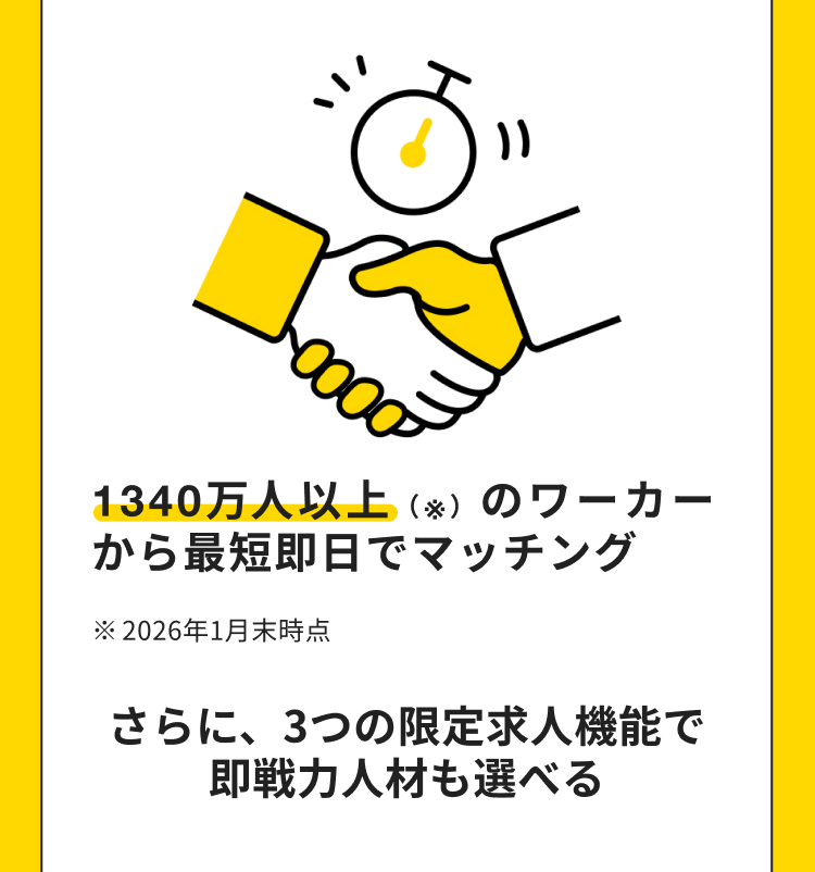 )
000³
1340万人以上(※)のワーカー
から最短即日でマッチング
※2026年1月末時点
さらに、3つの限定求人機能で
即戦力人材も選べる
