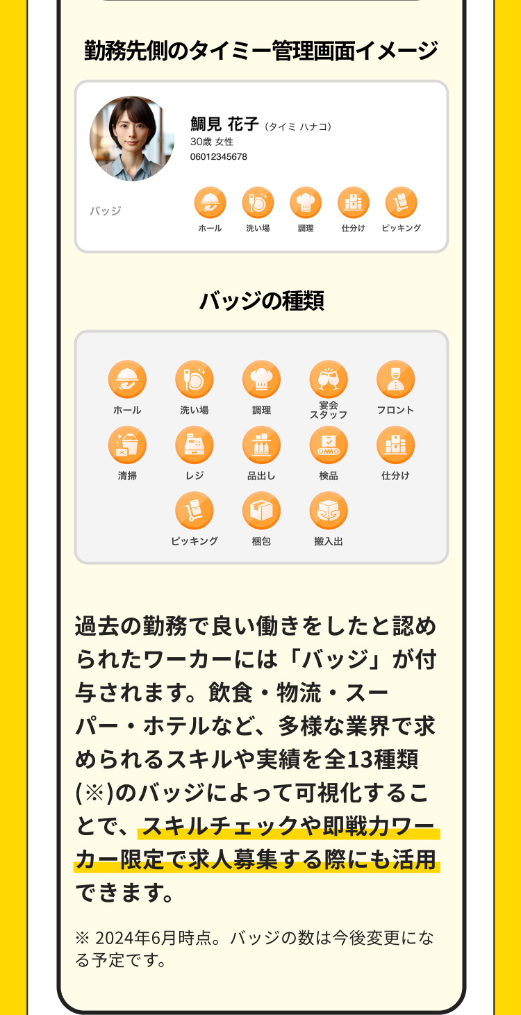 勤務先側のタイミー管理画面イメージ
鯛見 花子 (タイミ ハナコ)
30歳 女性
06012345678
バッジ
ホール
洗い場
調理
仕分け
ピッキング
バッジの種類
ホール
洗い場
調理
フロント
スタッフ
☑
白白白
OMO
清掃
レジ
品出し
検品
仕分け
ピッキング
梱包
搬入出
過去の勤務で良い働きをしたと認め
られたワーカーには「バッジ」が付
与されます。 飲食・物流・スー
パー・ホテルなど、多様な業界で求
められるスキルや実績を全13種類
(※)のバッジによって可視化するこ
とで、スキルチェックや即戦力ワー
カー限定で求人募集する際にも活用
できます。
※2024年6月時点。 バッジの数は今後変更にな
る予定です。