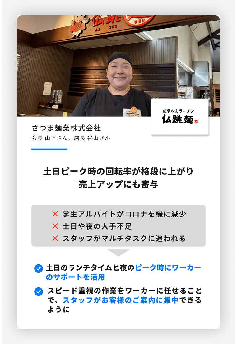 仏頭
EP
た
MEN
さつま麺業株式会社
会長 山下さん、 店長 谷山さん
薩摩本流ラーメン
仏跳麵 函
土日ピーク時の回転率が格段に上がり
売上アップにも寄与
× 学生アルバイトがコロナを機に減少
× 土日や夜の人手不足
× スタッフがマルチタスクに追われる
▼土日のランチタイムと夜のピーク時にワーカー
のサポートを活用
▼ スピード重視の作業をワーカーに任せること
で、スタッフがお客様のご案内に集中できる
ように