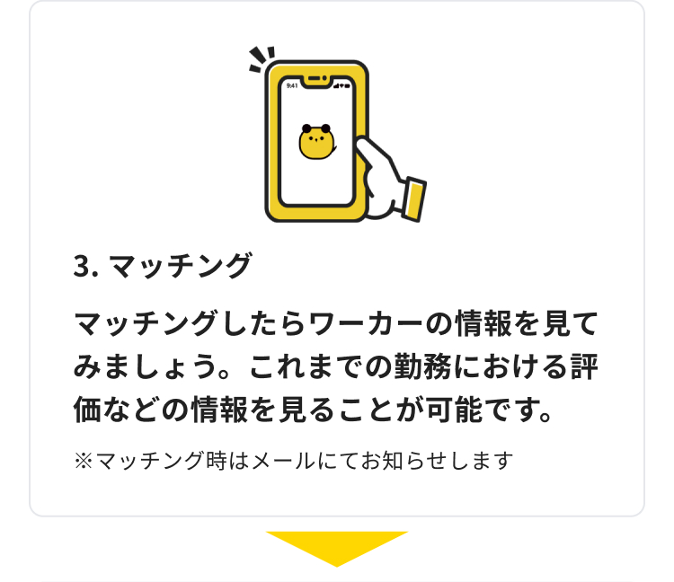 3. マッチング
マッチングしたらワーカーの情報を見て
みましょう。 これまでの勤務における評
価などの情報を見ることが可能です。
※マッチング時はメールにてお知らせします